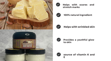 One Of THE BEST Natural Ingredient That Will Transform  Your Skin Care Routine